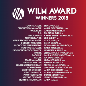 WILM Awards 2018